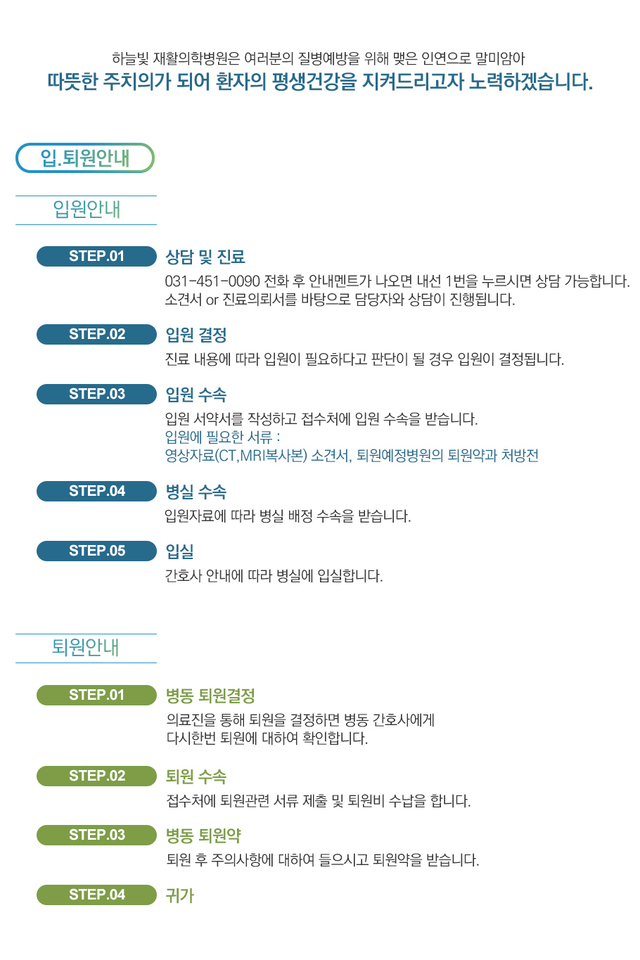 입퇴원안내