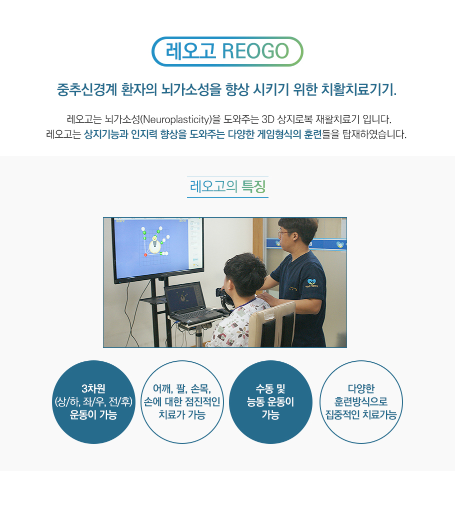 레오고