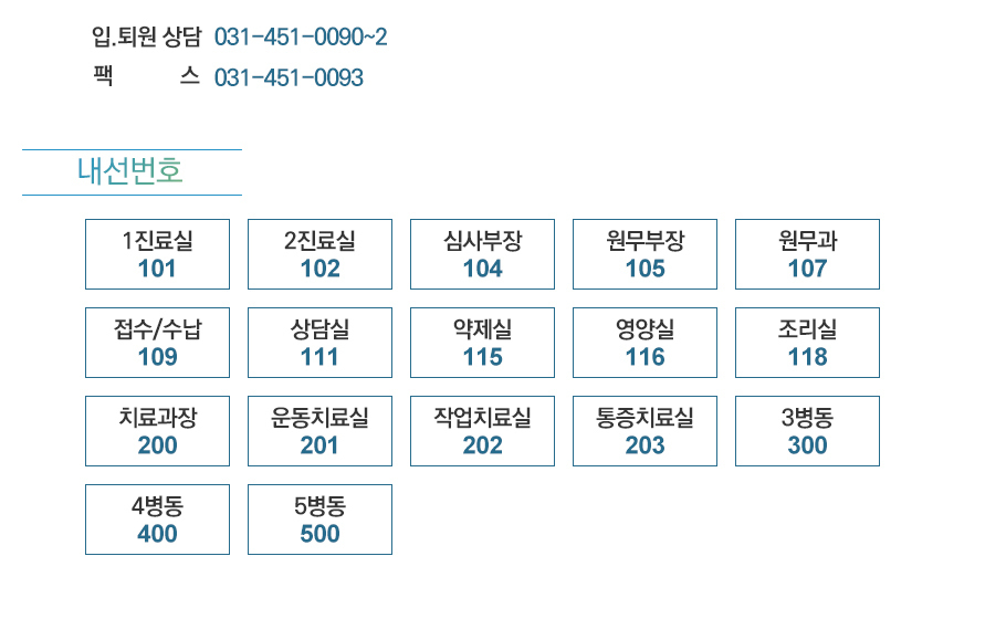 전화번호안내