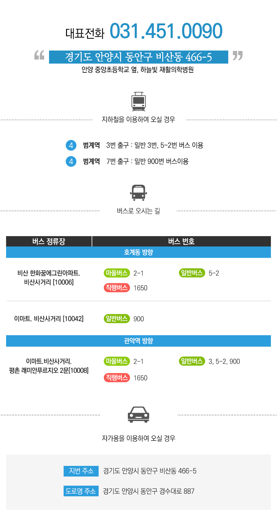 찾아오시는길